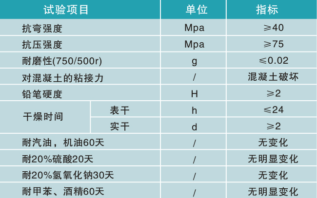 環氧自流平技術參數